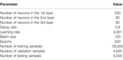 Incentive-Based Delay Minimization for 6G-Enabled Wireless Federated Learning